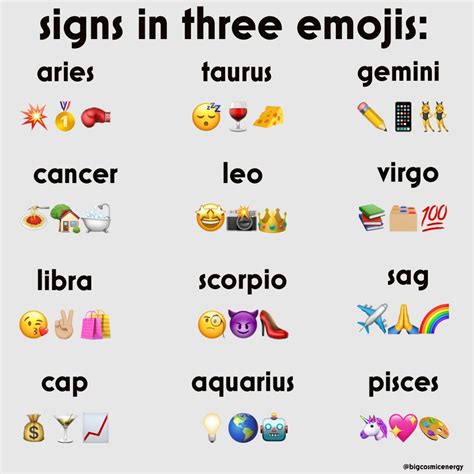 emoji astrology signs|zodiac emojis copy and paste.